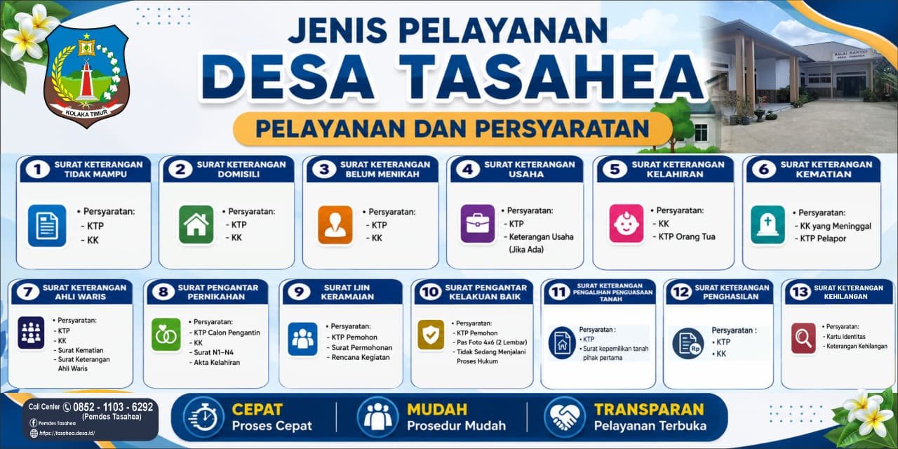 Poster Pelayanan Publik Desa Tasahea
